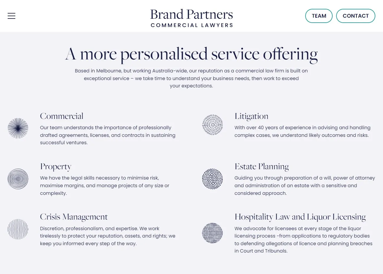 Brand Partners Commercial Lawyers