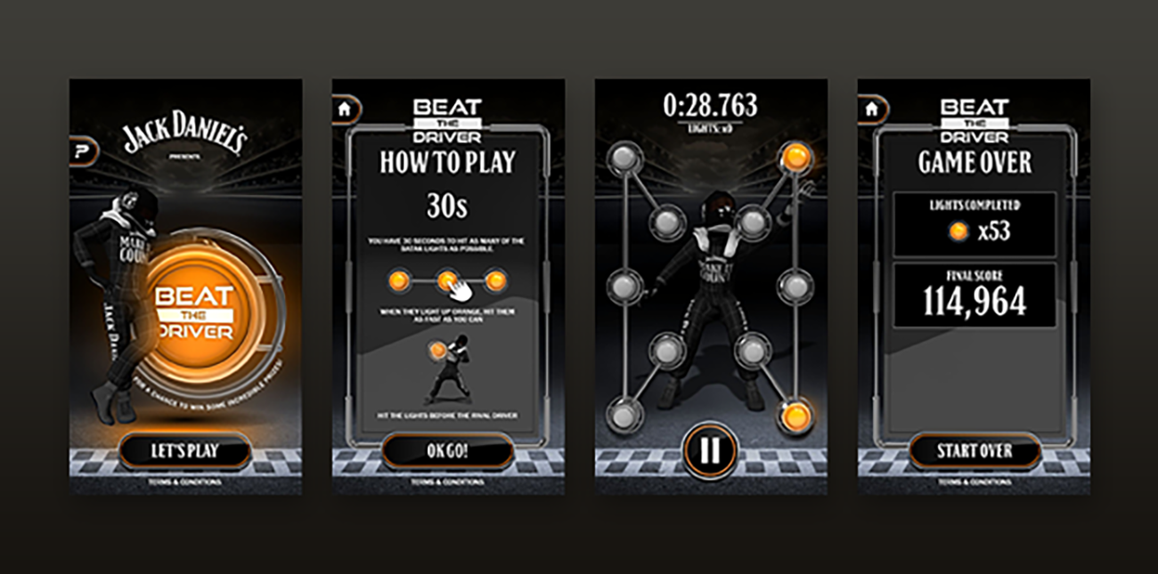 Jack Daniels & McLaren – Batak
