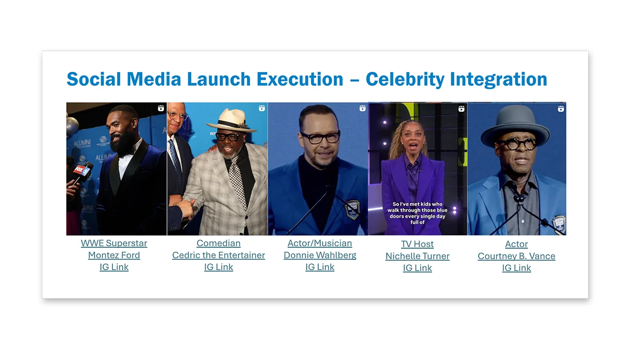 America Needs Club Kids