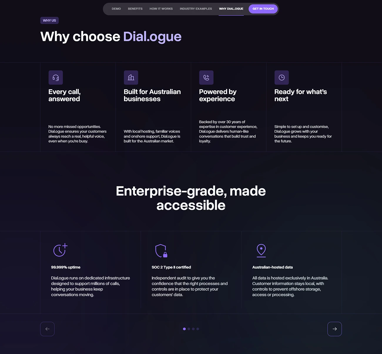 Dial.ogue