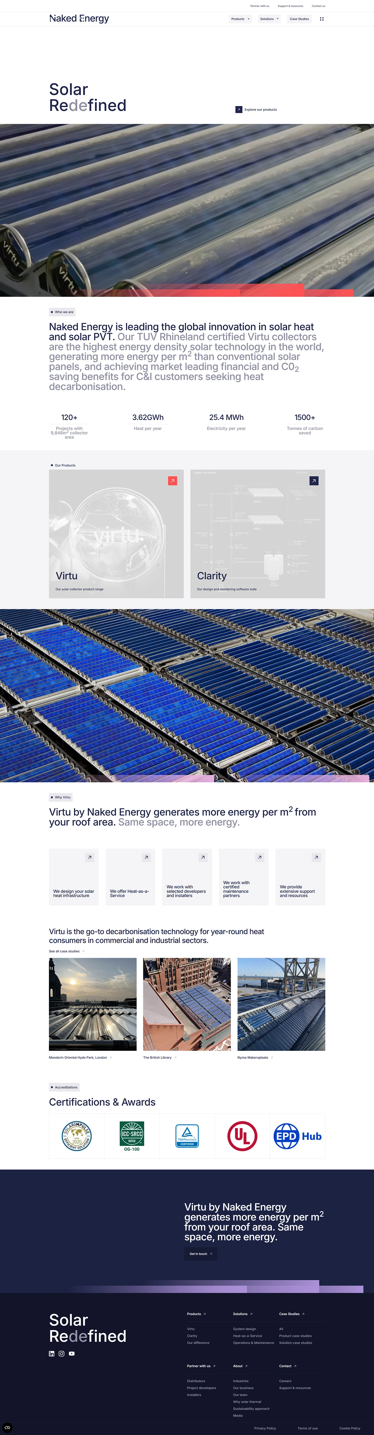 Naked Energy