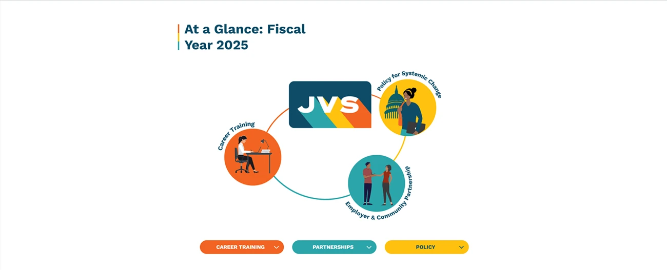 JVS 2025 Digital Impact Report by Boomerang Marketing, screen 1