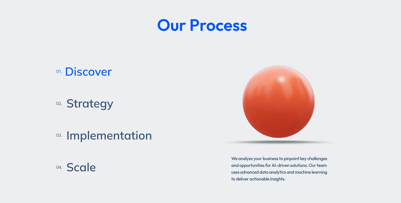 Yetiman: Innovative AI Solutions, screen 3
