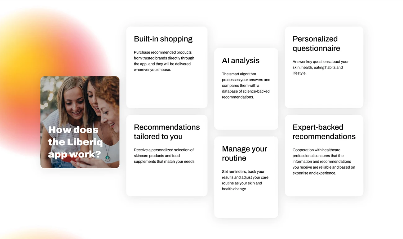 Liberiq: Personalized Beauty and Wellness App by Lloyds Digital, screen 2