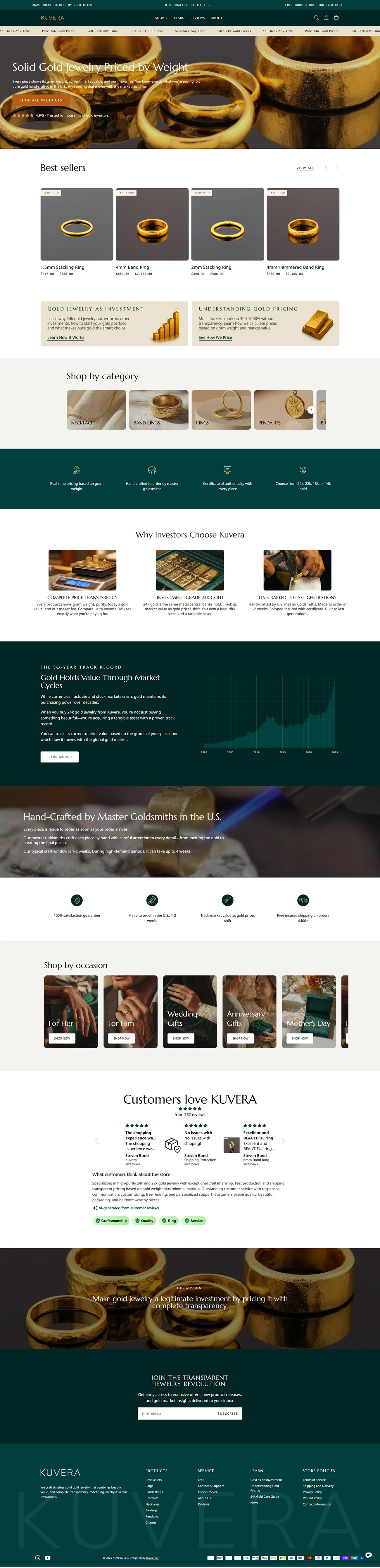 KUVERA: Gold Jewelry with Transparent Pricing by Quaandry