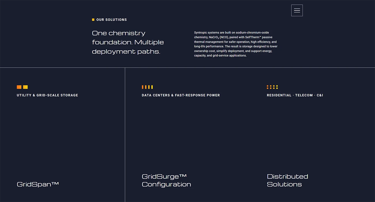 Beyond Beautiful: Designing the Unfamiliar by Captiva Branding, screen 2
