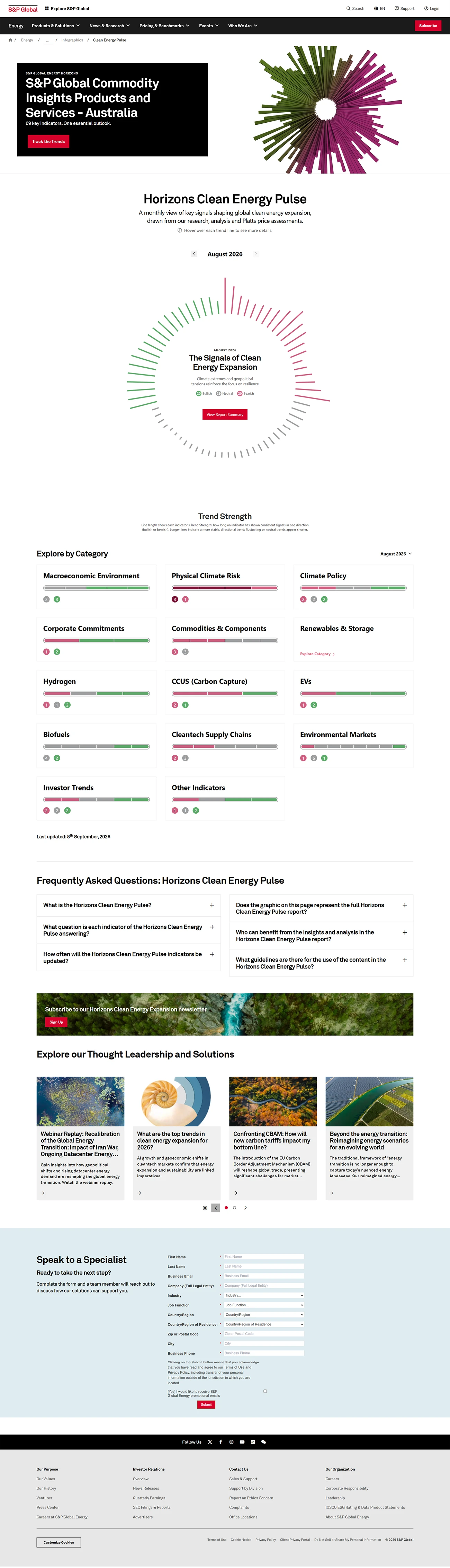 S&P Global Energy: Horizons Clean Energy Pulse by Dog and Pony Studios Inc.